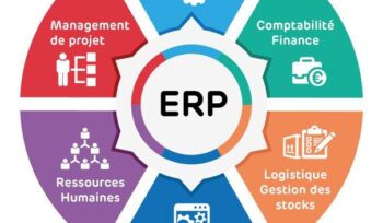 L'importance d'un ERP dans une entreprise